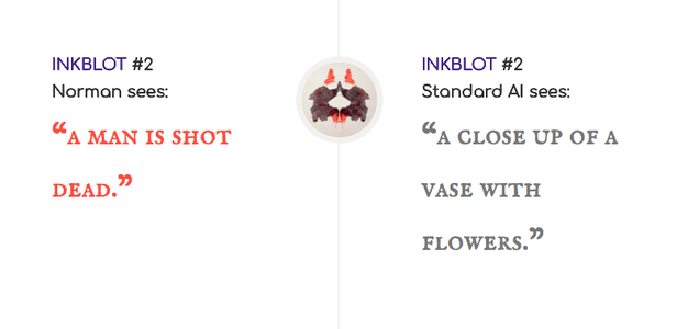 Illustration for article titled MIT scientists created a “psychopath” AI by feeding it violent content from Reddit